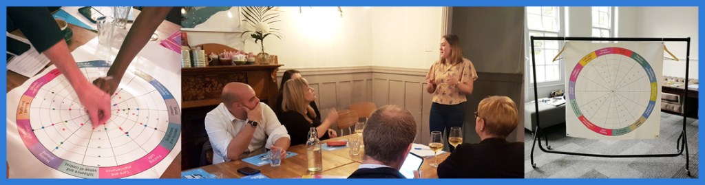 Activities in Huddersfield