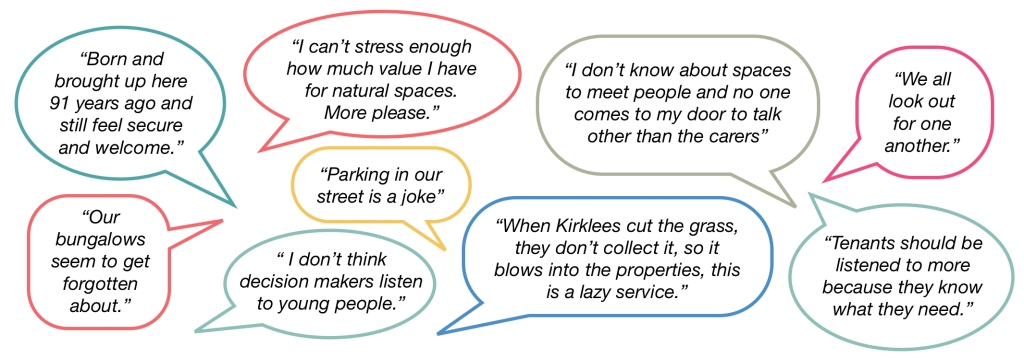 Quotes from tenants and leaseholders